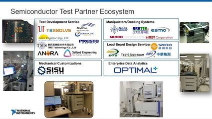 精彩回顾 NI双维度全面布局，从Sub-6GHz到毫米波，从原型验证到量产测试，助力产业抢位5G时代